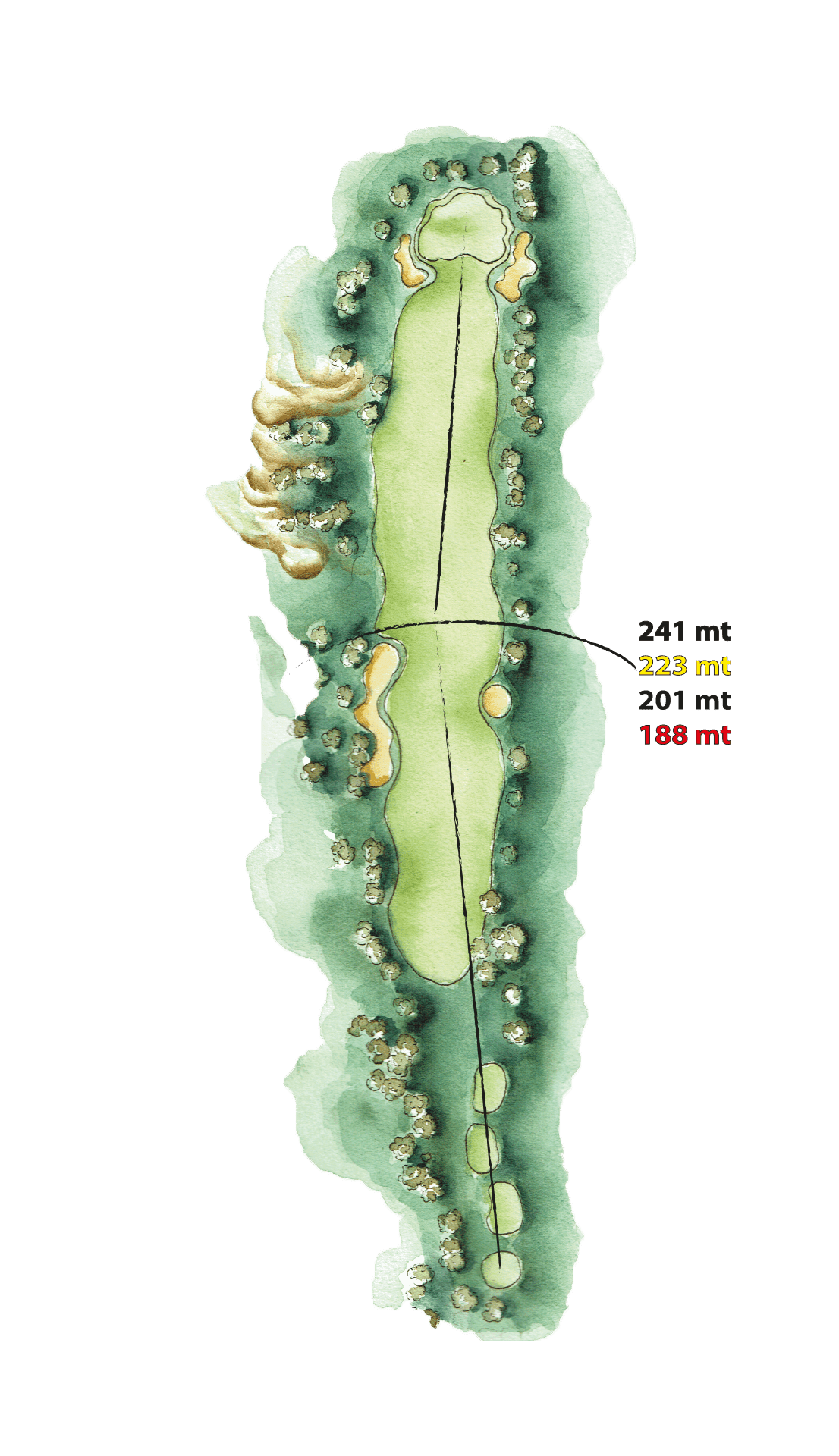 Riva Toscana Golf Hole 014